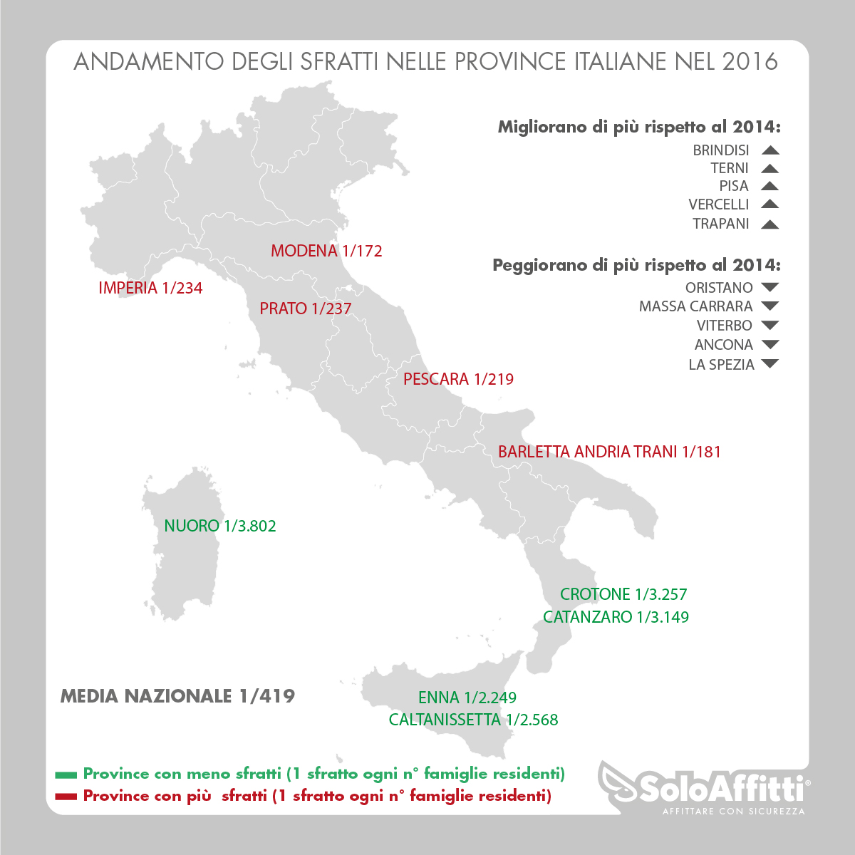 Sfratti morosità inquilino affitto img