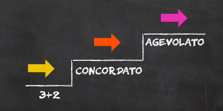 Canone concordato e durata breve, ma nessuno sconto fiscale
