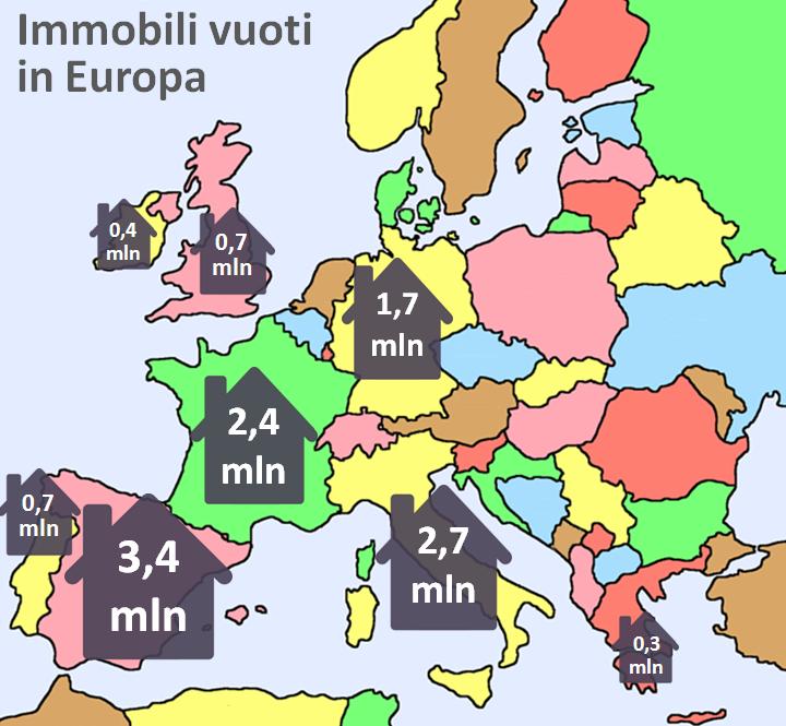 2014-03 Case vuote Italia seconda in Europa Un patrimonio immobiliare da sfruttare