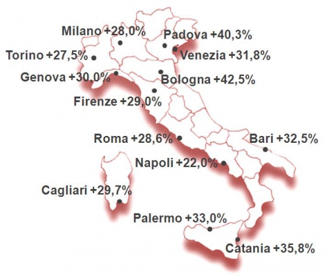 2014-03 La moda del meno è meglio Se diminuire il canone di affitto previene lo sfratto
