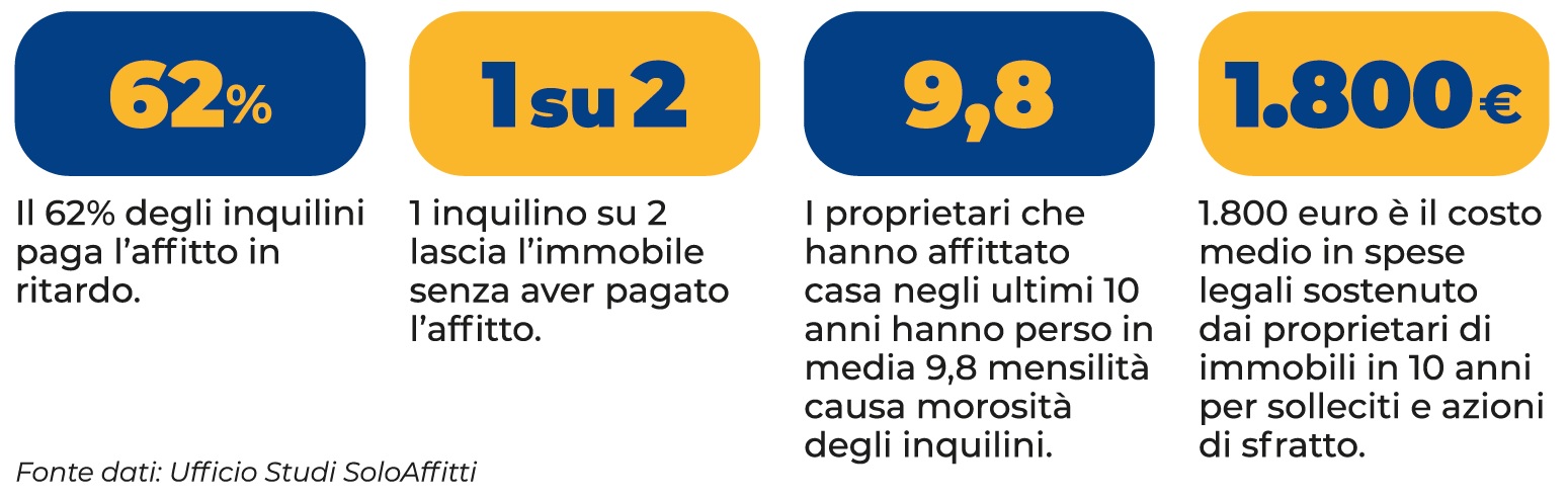 Quando Un Ritardo Mestruale è Preoccupante