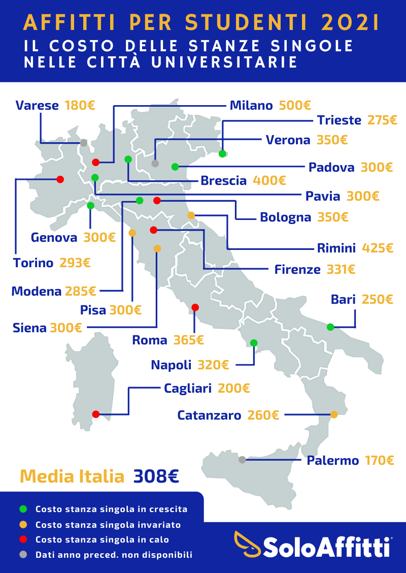Affitto studenti 2021 SoloAffitti