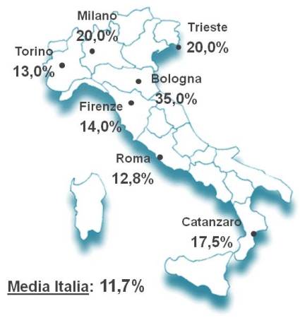 2014-01 Condivisione crescita