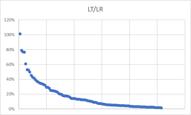 ltrl.jpeg