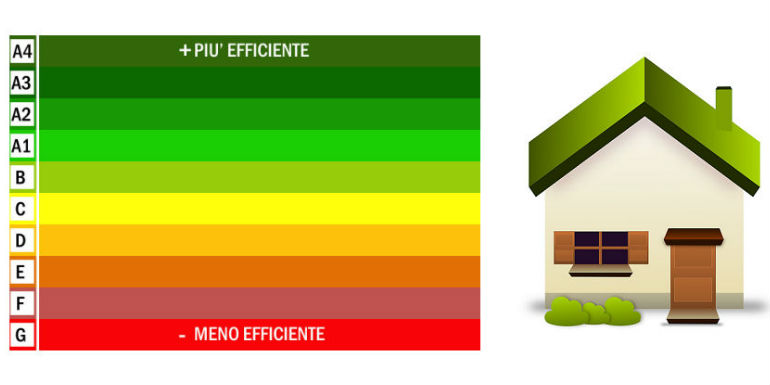 Nuove regole certificazione energetica edifici