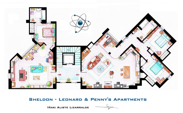the big bang theory